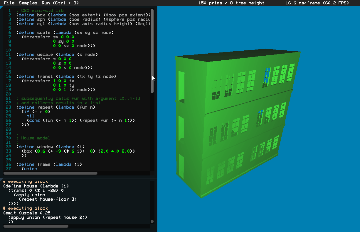 Sample model